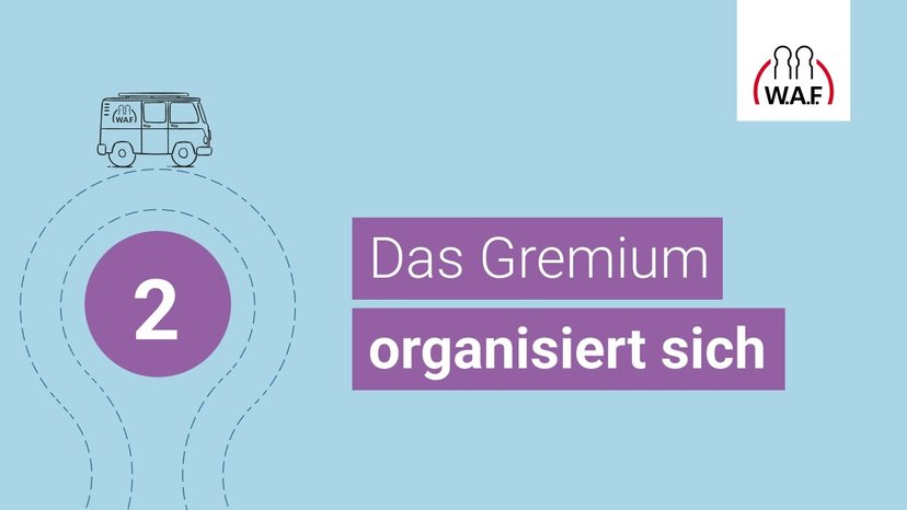 Station 2: Struktur schafft Stärke – Das Gremium organisiert sich